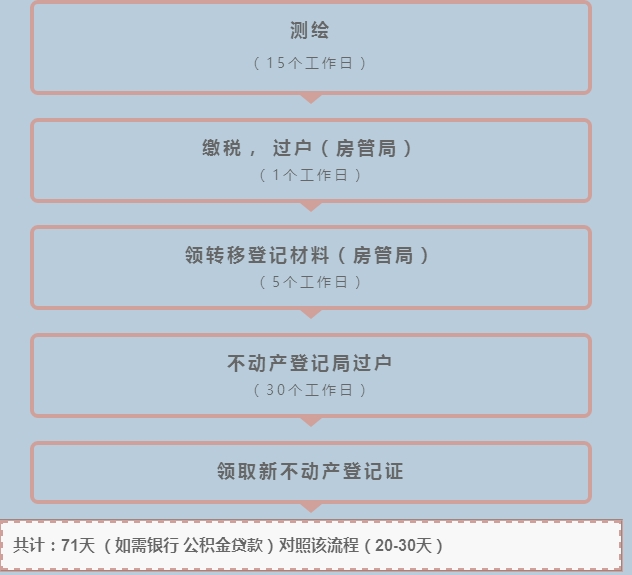 搜狗截图20161011173236.jpg