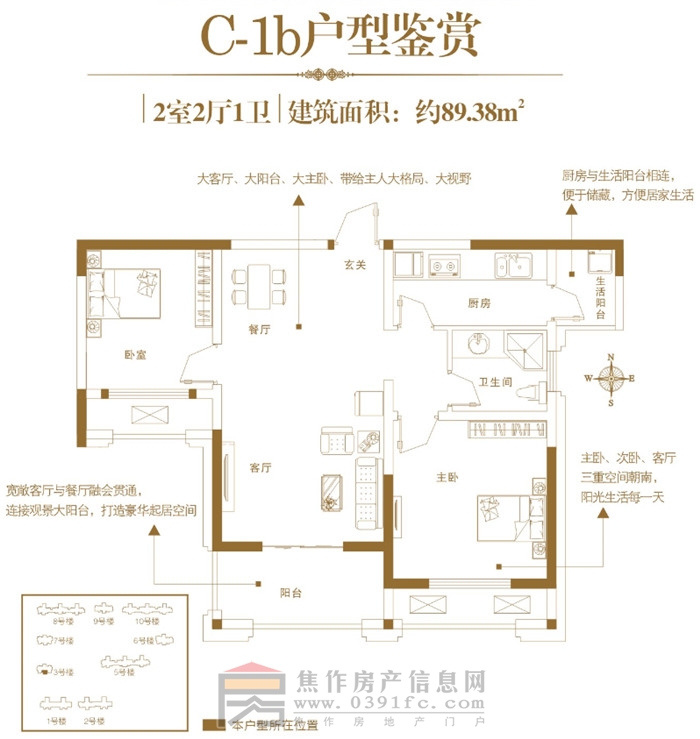 建业·壹号城邦89.38㎡户型