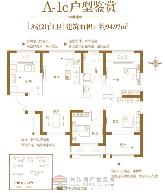 建业·壹号城邦94.97㎡户型