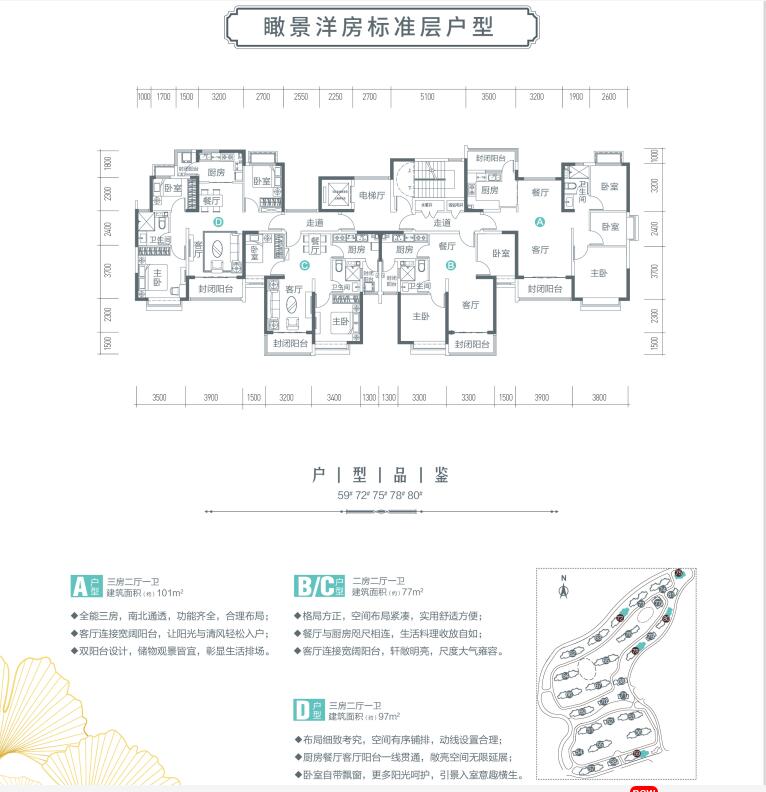 云台山恒大养生谷瞰景洋房标准层77 97 101平方户型品鉴