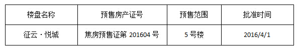 QQ截图20160412152950.jpg
