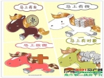 林溪谷年终回馈 幸运大奖犒赏全城