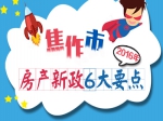 2016年度焦作房产新政
