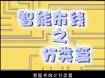 智能布线之分类篇