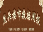 5月第二周焦作市成交商品住宅201套 均价6640元/㎡