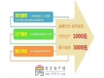【房产权证代办】只为省钱省事更专业