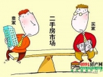 忧市场降温影响行情 新政后卖房人降低售房门槛