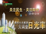 冬日采光大调查：你家被“光”顾了吗