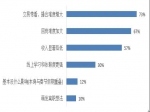 曝光！中介携巨款失联！买房人痛哭：拿着我的房款跑路了！