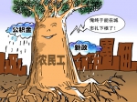  焦作市人民政府办公室关于将务工农民纳入住房公积金覆盖范围支持农民进城购房的实施意见