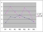 【周报】12月23日-29日焦作房产数据分析