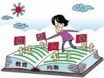 重磅！焦作市直四大区公办小学划片招生范围一览表！