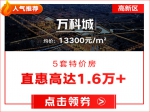 15000