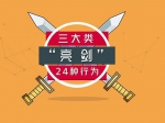 焦作又有新动作：向行政不作为、乱作为、慢作为“亮剑”！