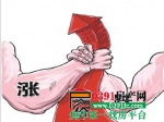 精明购房有要诀：看准楼盘促销 做足功课避陷阱