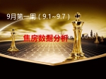 焦房市场9月第一周（9月1日~9月7日）数据分析