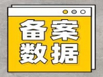 2022年3月8日焦作新房住宅成交37套均价6500元