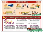7月19日小虎看房团火热召集中