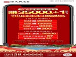恒大78折优惠强势刷屏！3000赚35000保底10%