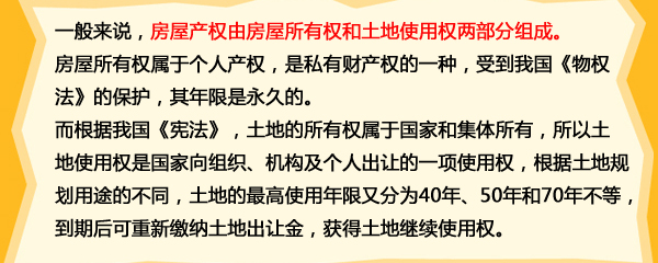 小虎说房