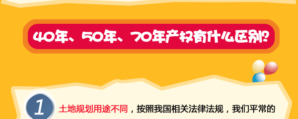 小虎说房