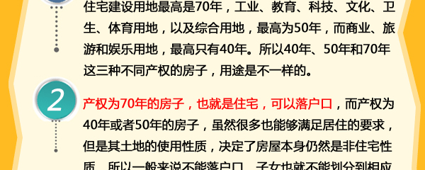 小虎说房