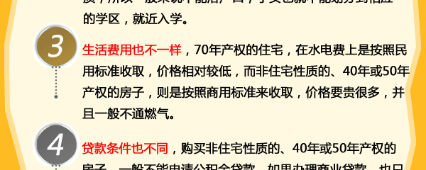 小虎说房