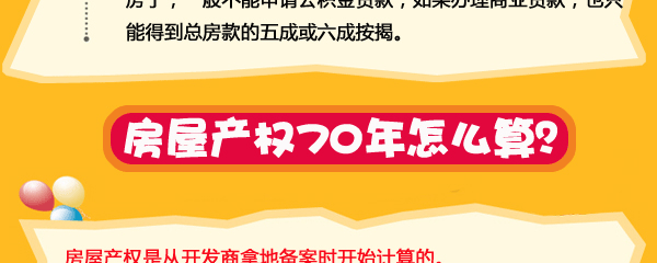 小虎说房