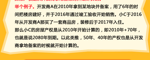 小虎说房