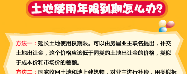 小虎说房