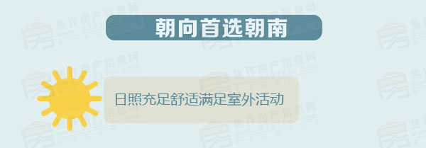 小虎说房