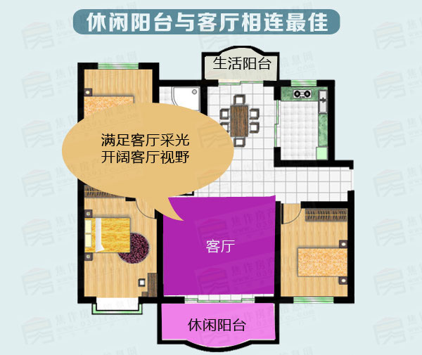 小虎说房