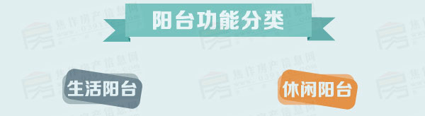 小虎说房
