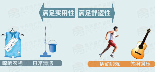 小虎说房