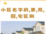 快来看：焦作2个新楼盘小区拟用名称